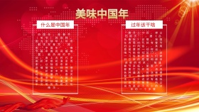  新春美味中国年红色白色简约手抄报