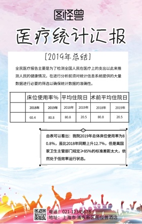 医疗统计汇报卡通创意表格手机海报