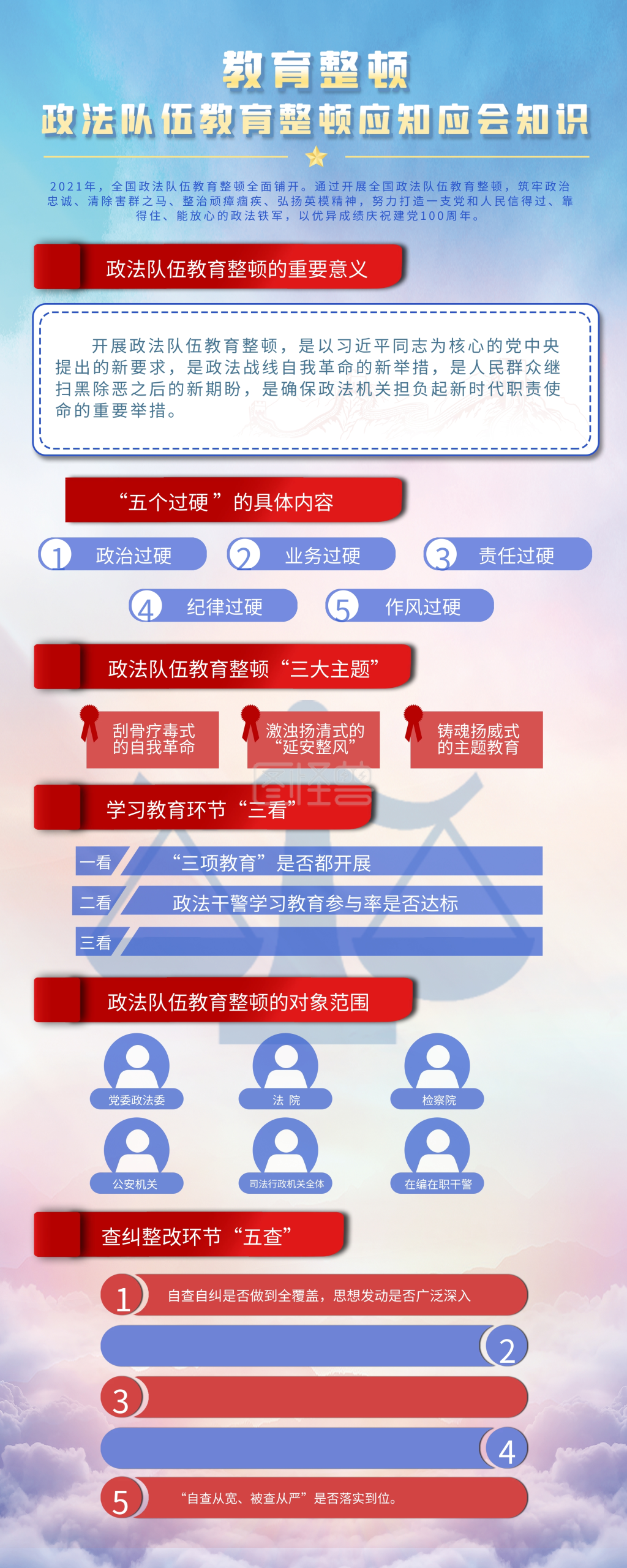 政法教育整顿宣传展架展板易拉宝