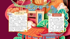 简要介绍国家手抄报