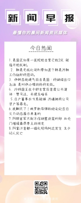 新闻早报简约媒体营销长图