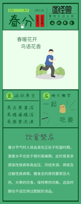 春分春天姜绿色复古创意营销长图