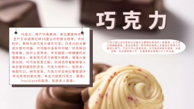 创意大气简约扁平巧克力手抄报海报