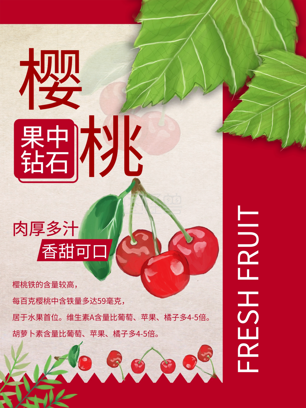 樱桃水果促销海报