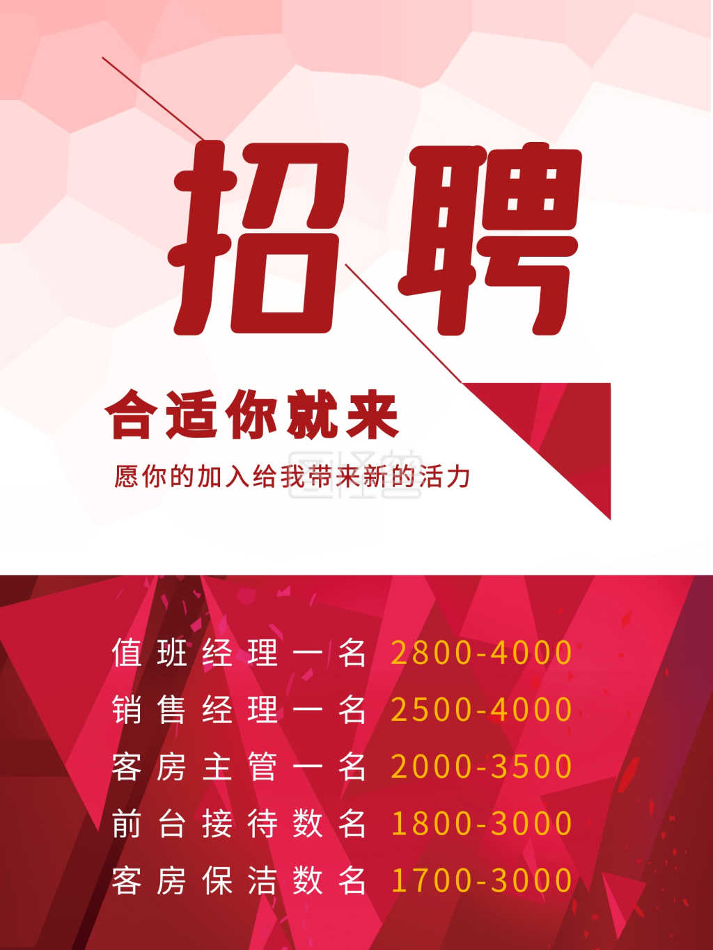 都市118连锁酒店招聘海报信息