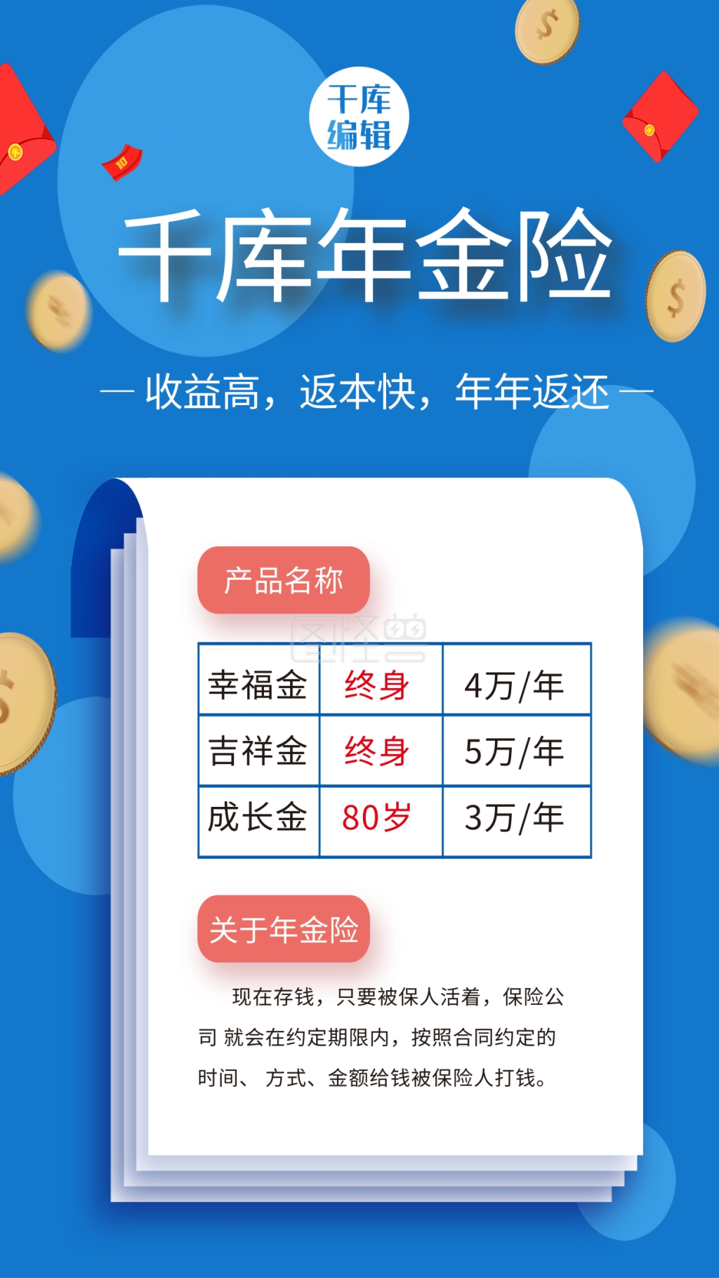 年金险保险投资蓝色简约海报
