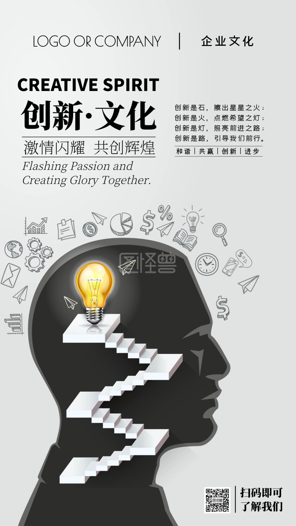 企业文化创新精神宣传手机海报