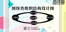 简约组织结构设计图横版海报