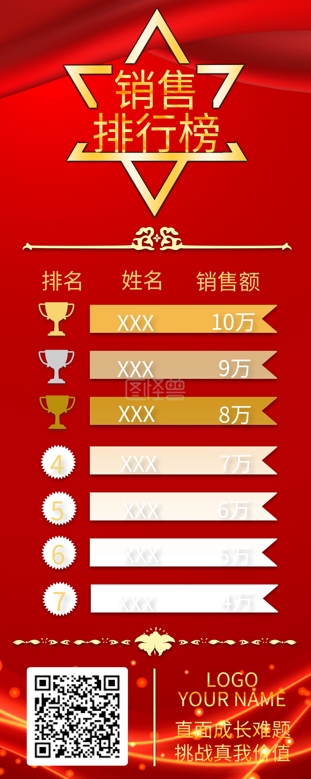 销售排行榜易拉宝x展架