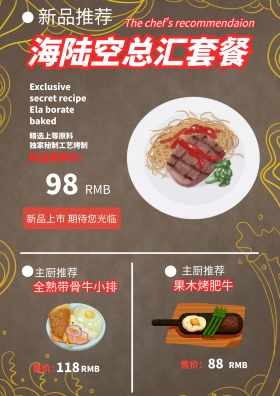 黑色黑板朋克风西餐牛排店菜单