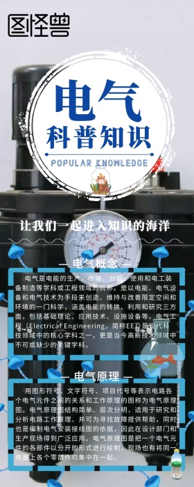 创意大气简约科技电气科普知识长图海报