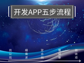 外包开发流程灰色商务公众号配图