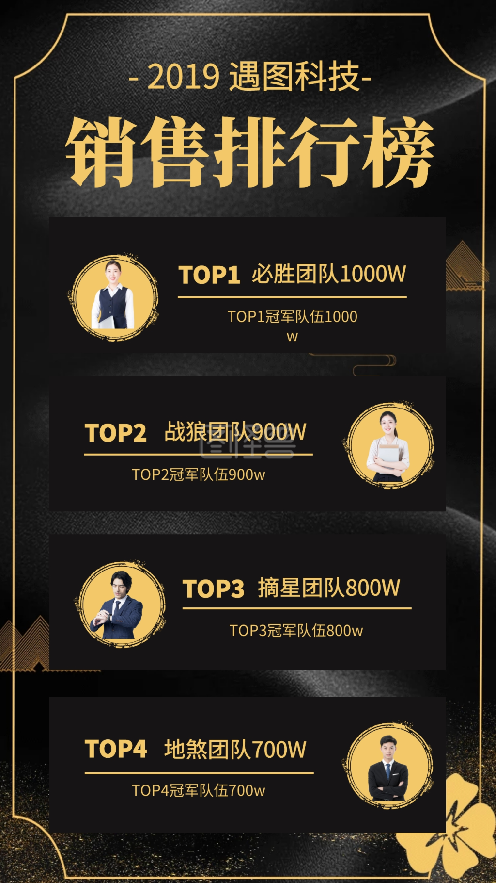 《黑金风年度销售排行榜手机海报》在线图片设计制作,点击"编辑"按钮