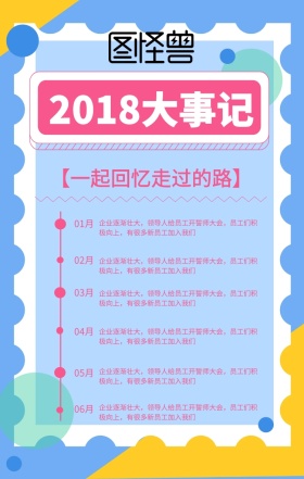 创意清新几何回忆2018大事记手机海报