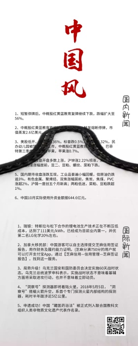 新闻古建筑中国风红色怀旧营销新闻长图