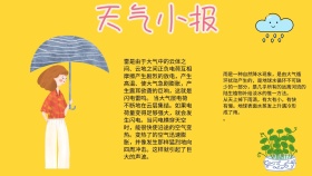 天气小报模板