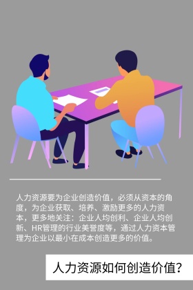 人力资源简约创造价值公众号配图