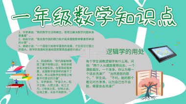 四年级下数学手抄报