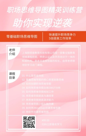 职场思维导图精英训练营