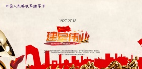 八一建军节建军来历91周年部队慰问活动