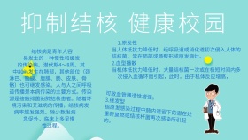 抑制结核，健康校园 手抄报