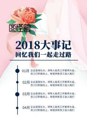 质感商务高端回忆2018大事记手机海报