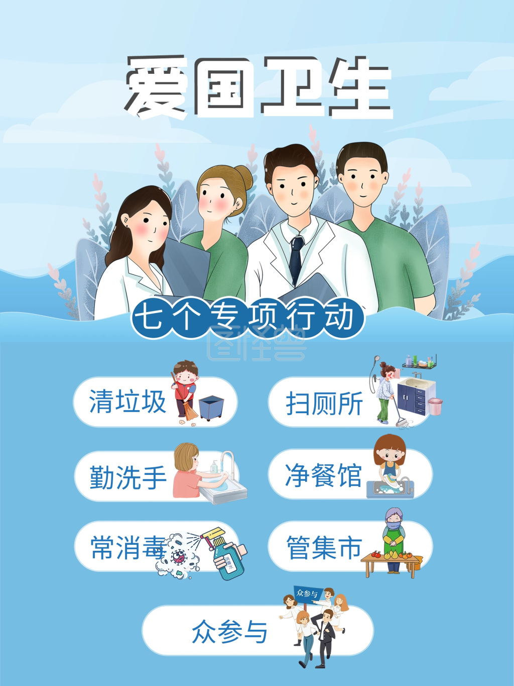 爱国卫生七个专项行动爱卫生勤洗手