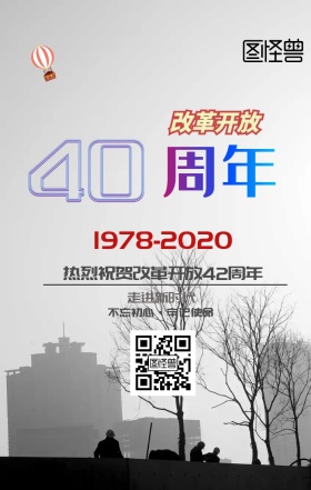 改革开放40年海报
