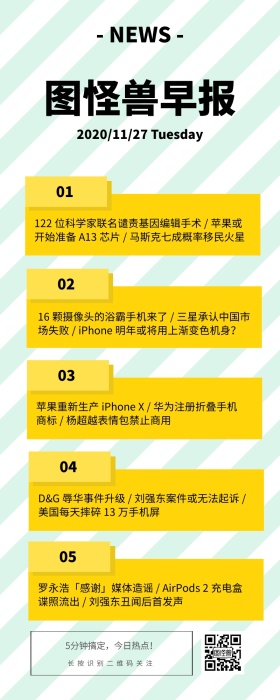 早报快讯今日头条扁平时事新闻早报晨报长图