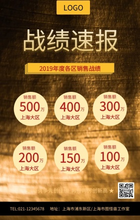 金色大气战绩速报年度销售战绩榜单排行