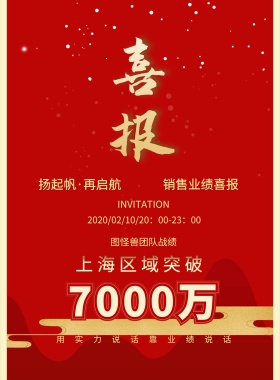 7000万 销售业绩喜报 上海区域突破 扬起帆·再启航 图怪兽团队战绩 INVITATION 用实力说话靠业绩说话 2019/02/10/20：00-23：00 喜报