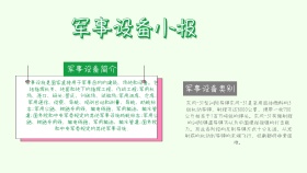 创意介绍军事设备小报