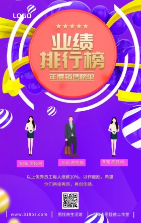 年度销售业绩排行榜前三手机海报销冠个人海报优秀员工公告栏业绩奖励公告