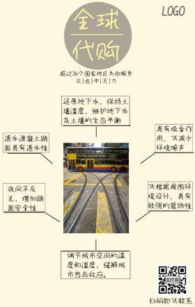 中天力公司透水路面材料优点解说广告宣传