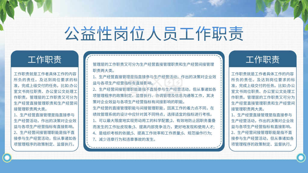 公益性岗位职责展板图片