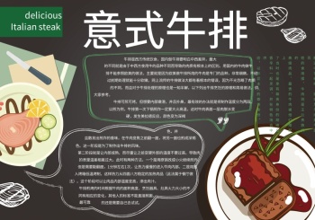 意式牛排简约小报