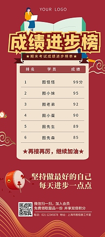 成绩红榜图片-成绩红榜模板-在线设计制作-图怪兽