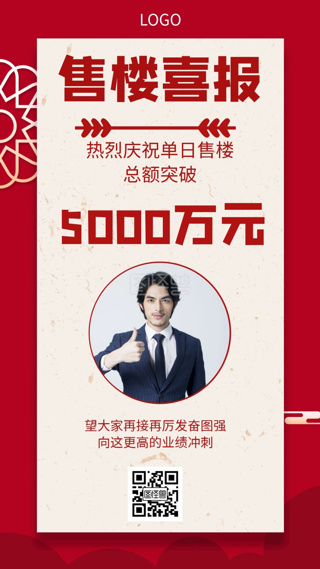 售楼喜报几何风格宣传手机海报