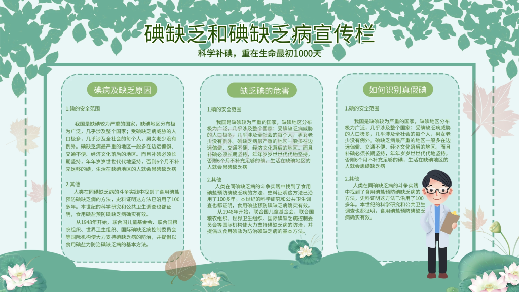 碘缺乏和碘缺乏病宣传栏图片