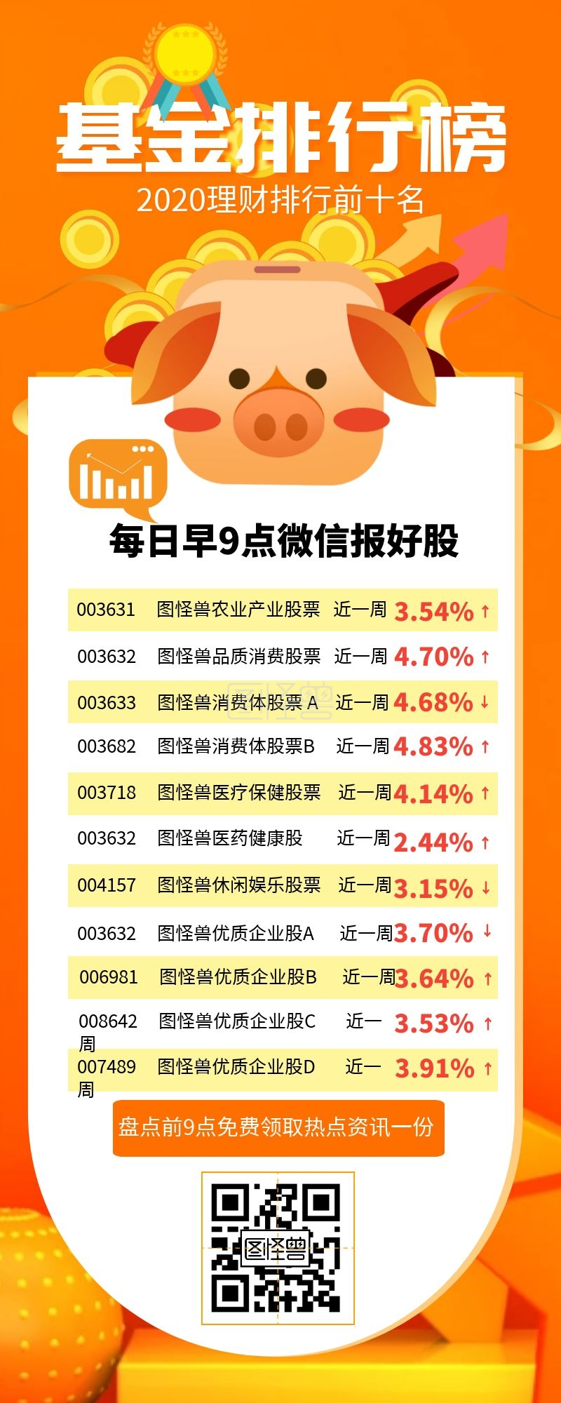 排行榜海报_豆瓣电影排行榜第2名,霸王别姬动态海报,4月1日韩国重映(2)