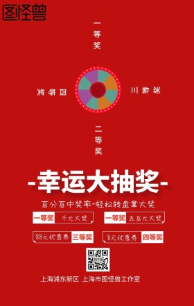 抽奖大圆环幸运手机海报