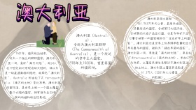 深蓝色卡通袋鼠澳大利亚手抄报