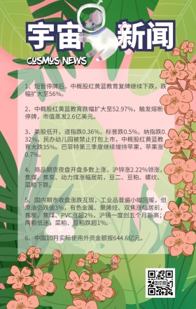 宇宙新闻太空人新闻蓝色卡通手机新闻
