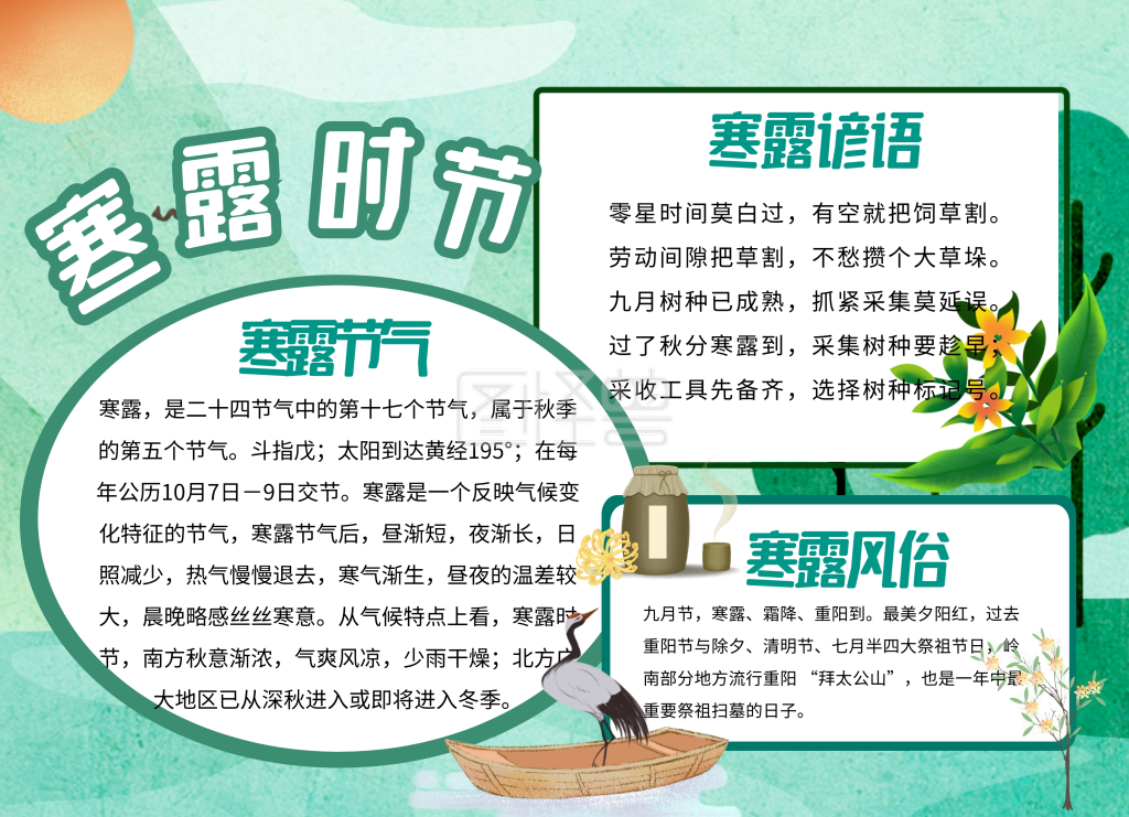 寒露二十四节气简约习俗简介手抄报