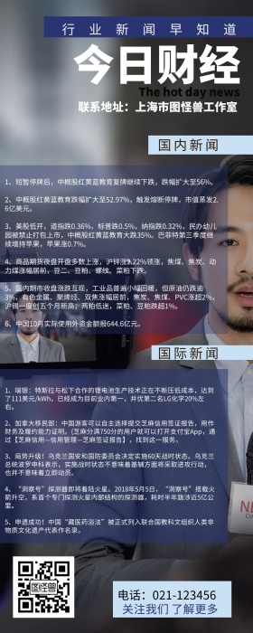 今日财经飞机新闻蓝色商务营销新闻长图