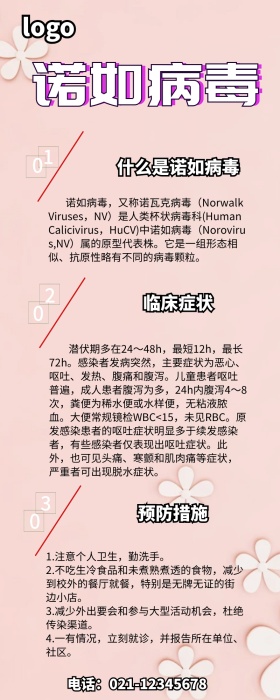 诺如病毒手机营销长图