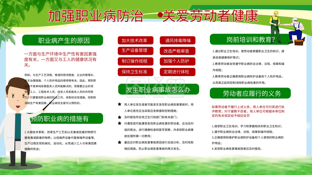 职业健康防治宣传周
