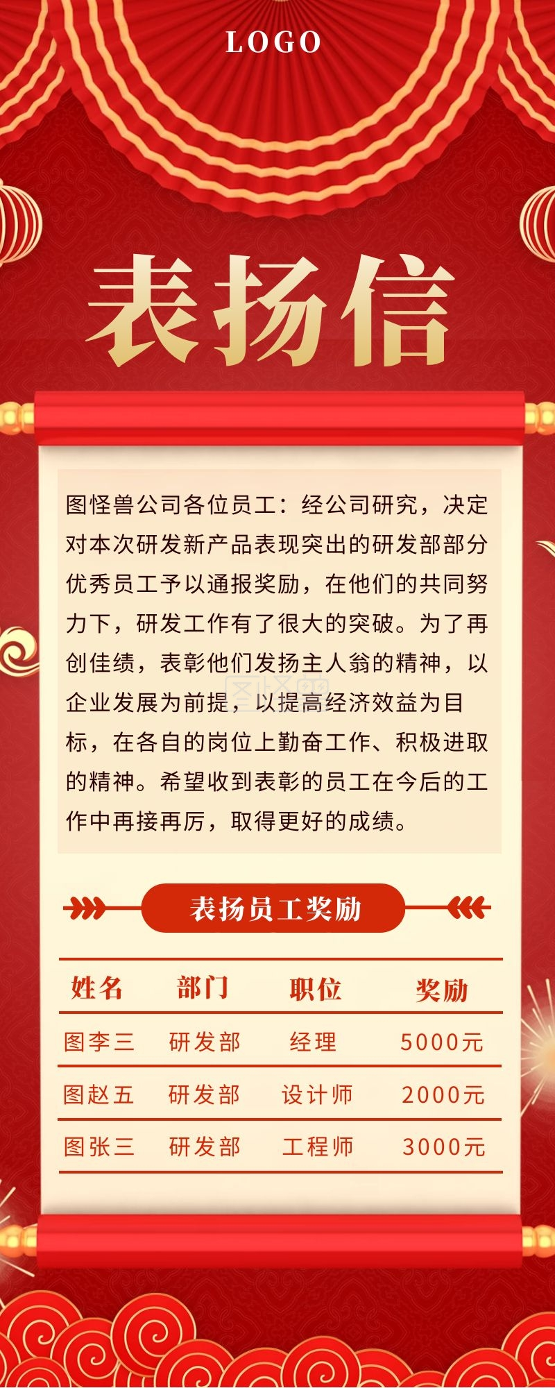 表扬信-红色手绘喜庆员工表扬信营销长图在线图片制作-图怪兽