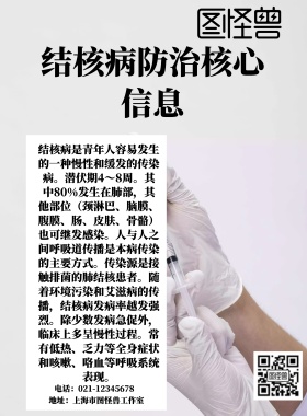 结核病防治核心信息宣传海报