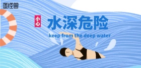 警告标示印刷海报